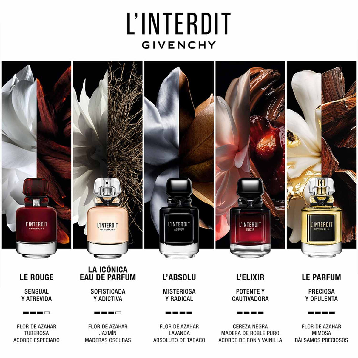 L'Interdit