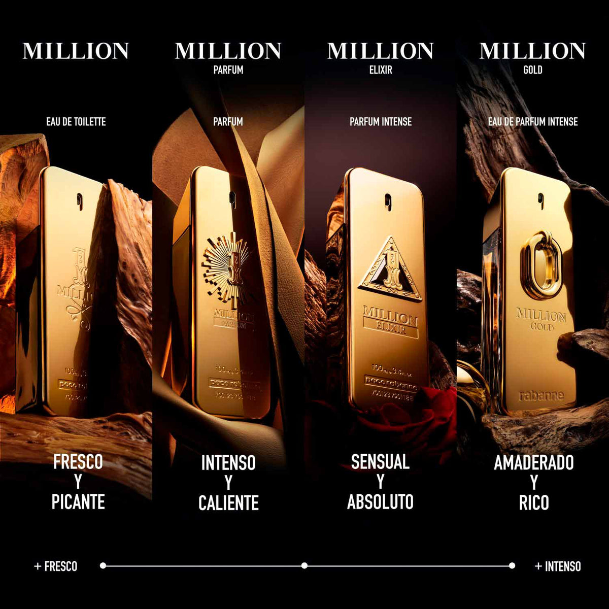 Million Gold Intense