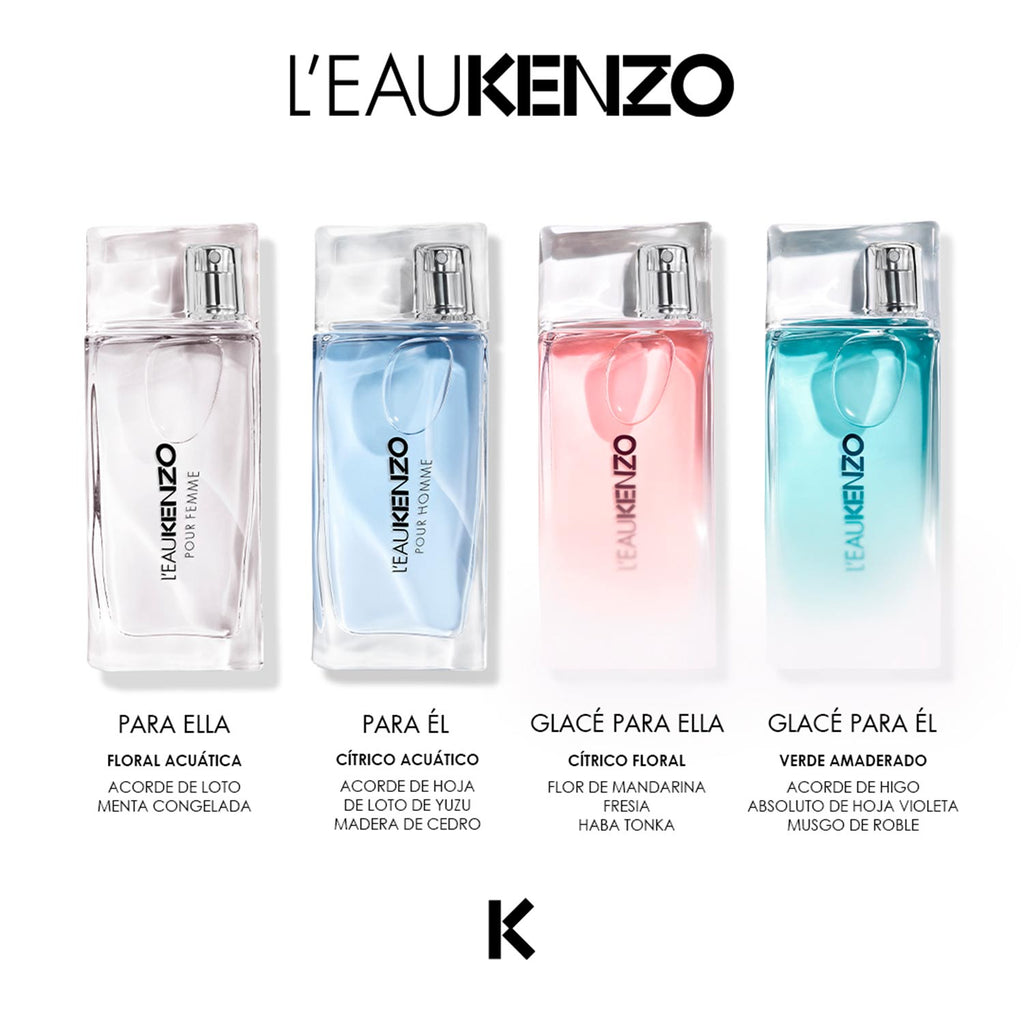 L EAU KENZO GLACÉE FOR HIM Ed. Limitada