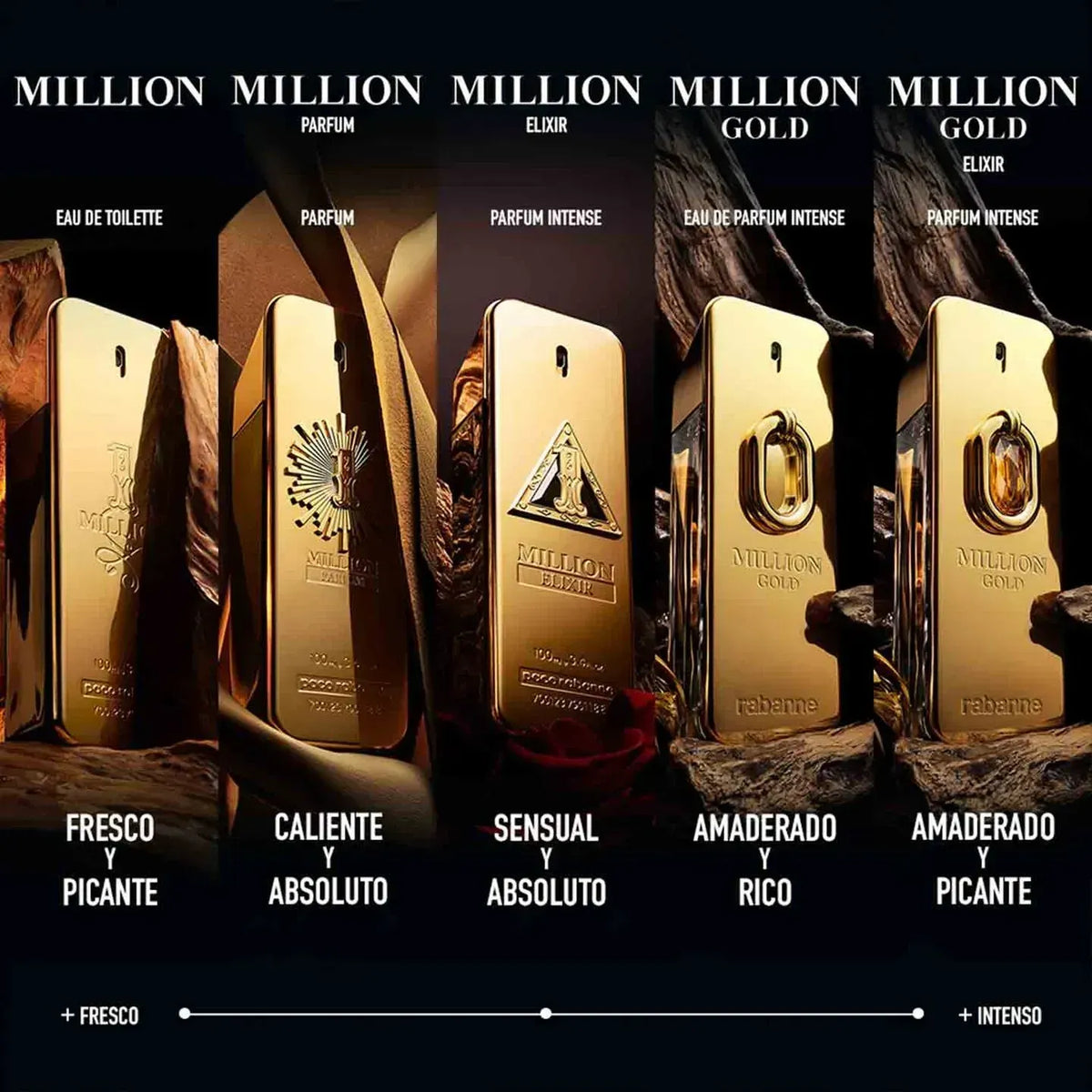 Million Gold Elixir EDP