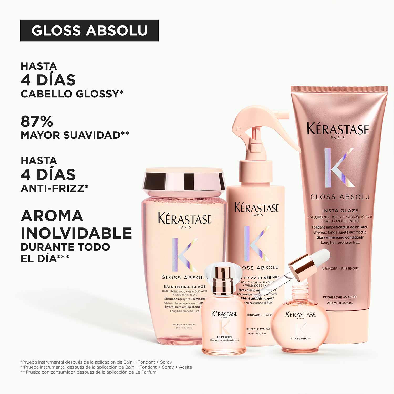 Gloss Absolu Hair Mist