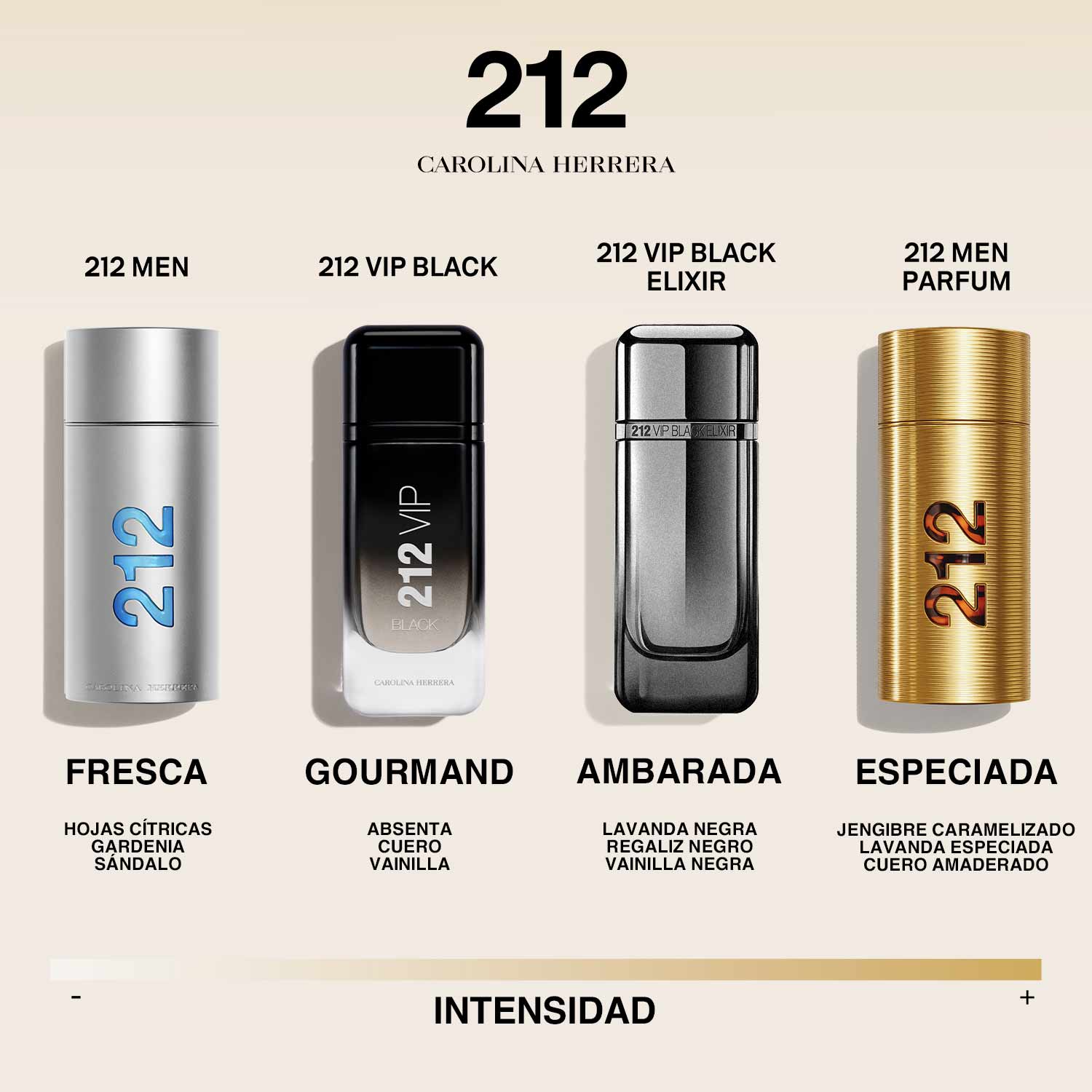 212 Men
