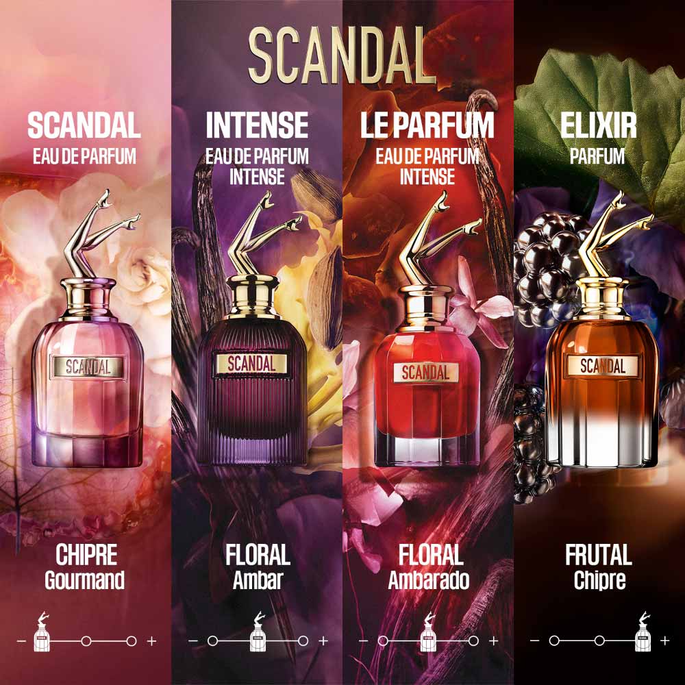 Scandal