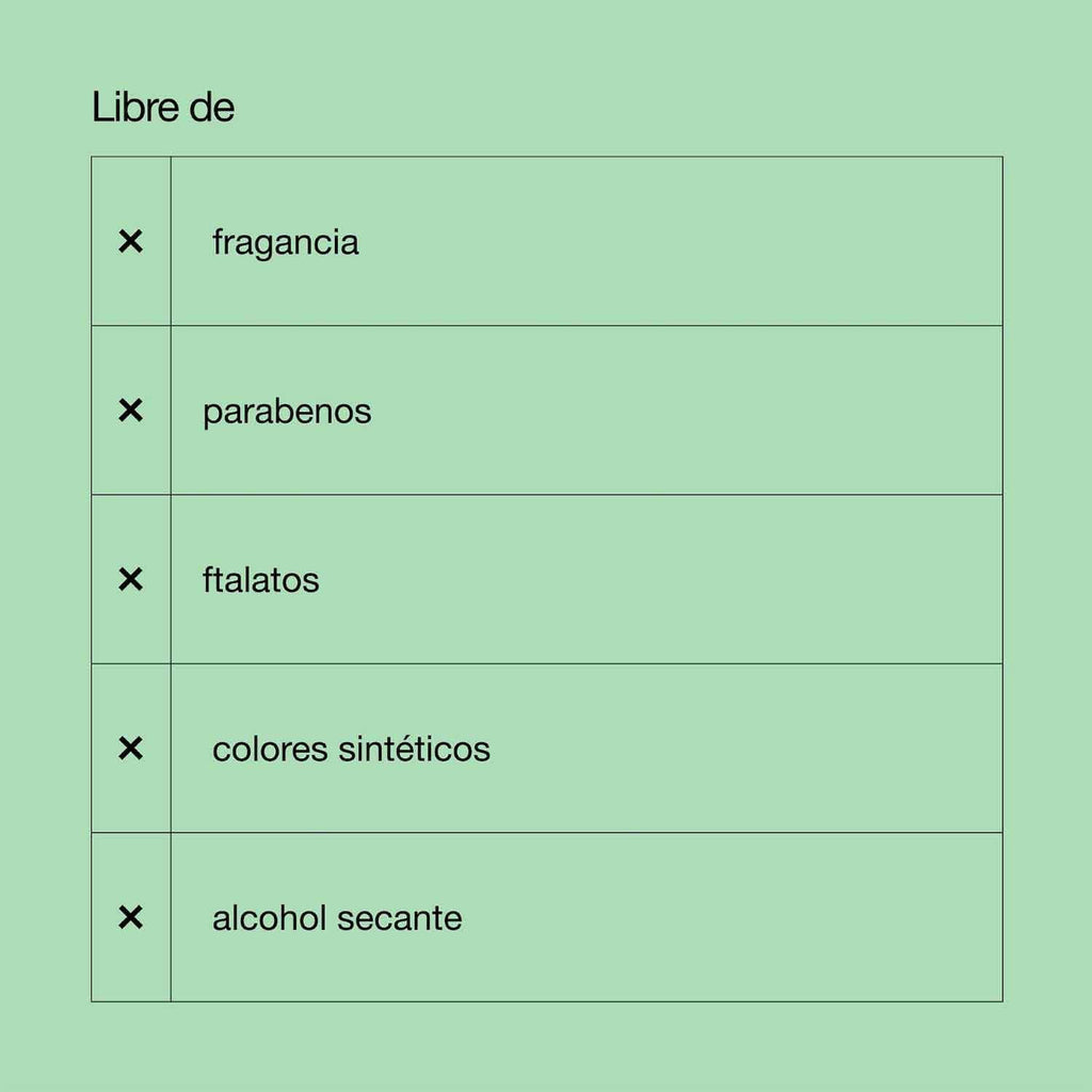 3 Step All About Clean Liquid Facial Soap P. Mixta