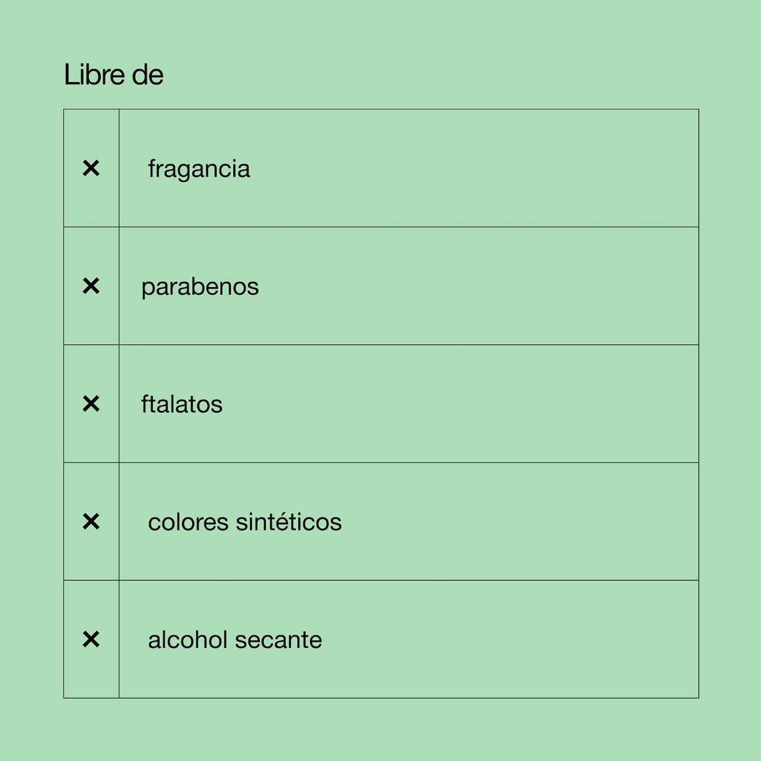 3 Step All About Clean Liquid Facial Soap P. Mixta