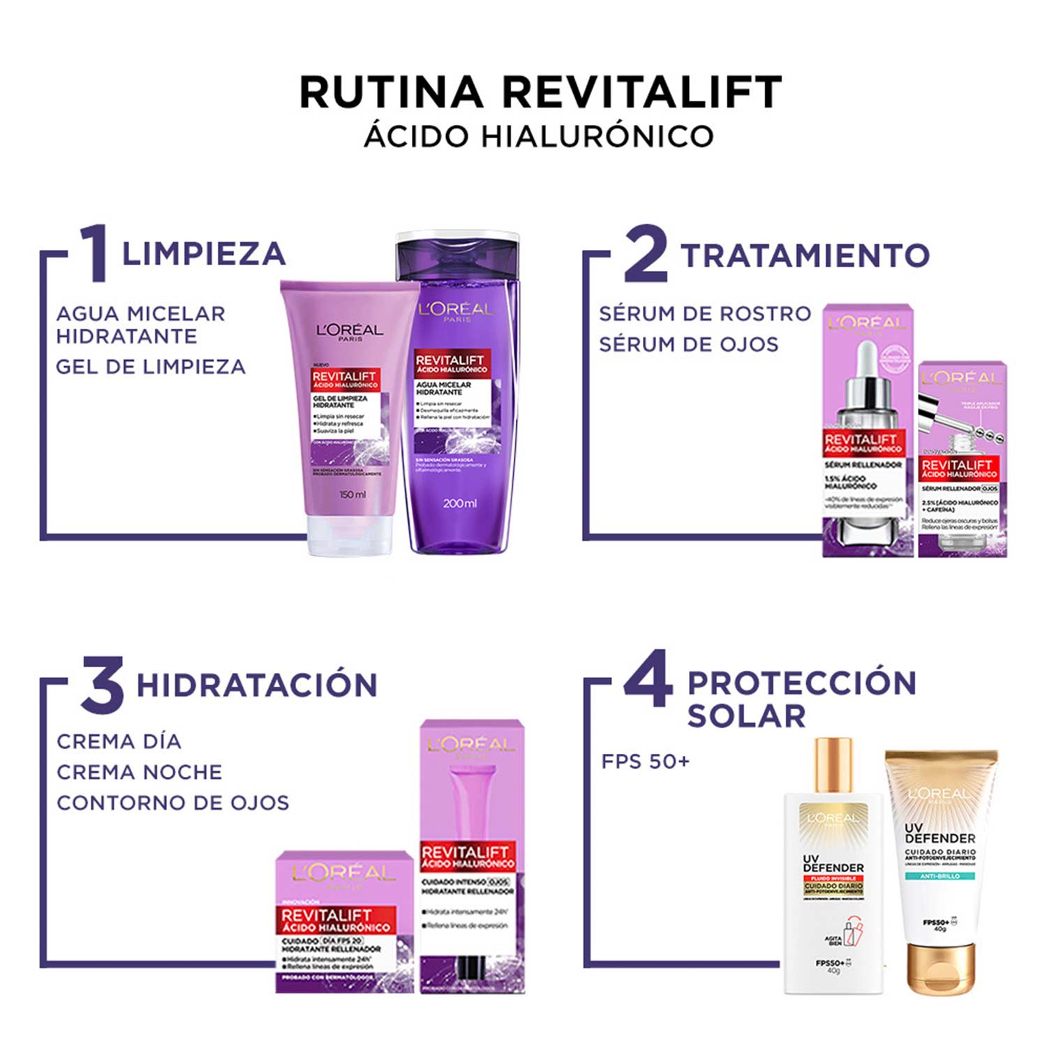 Revitalift Acido Hialuronico Dia