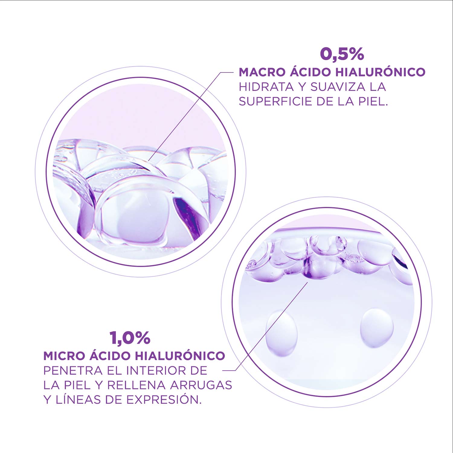 Revitalift Acido Hialuronico Serum