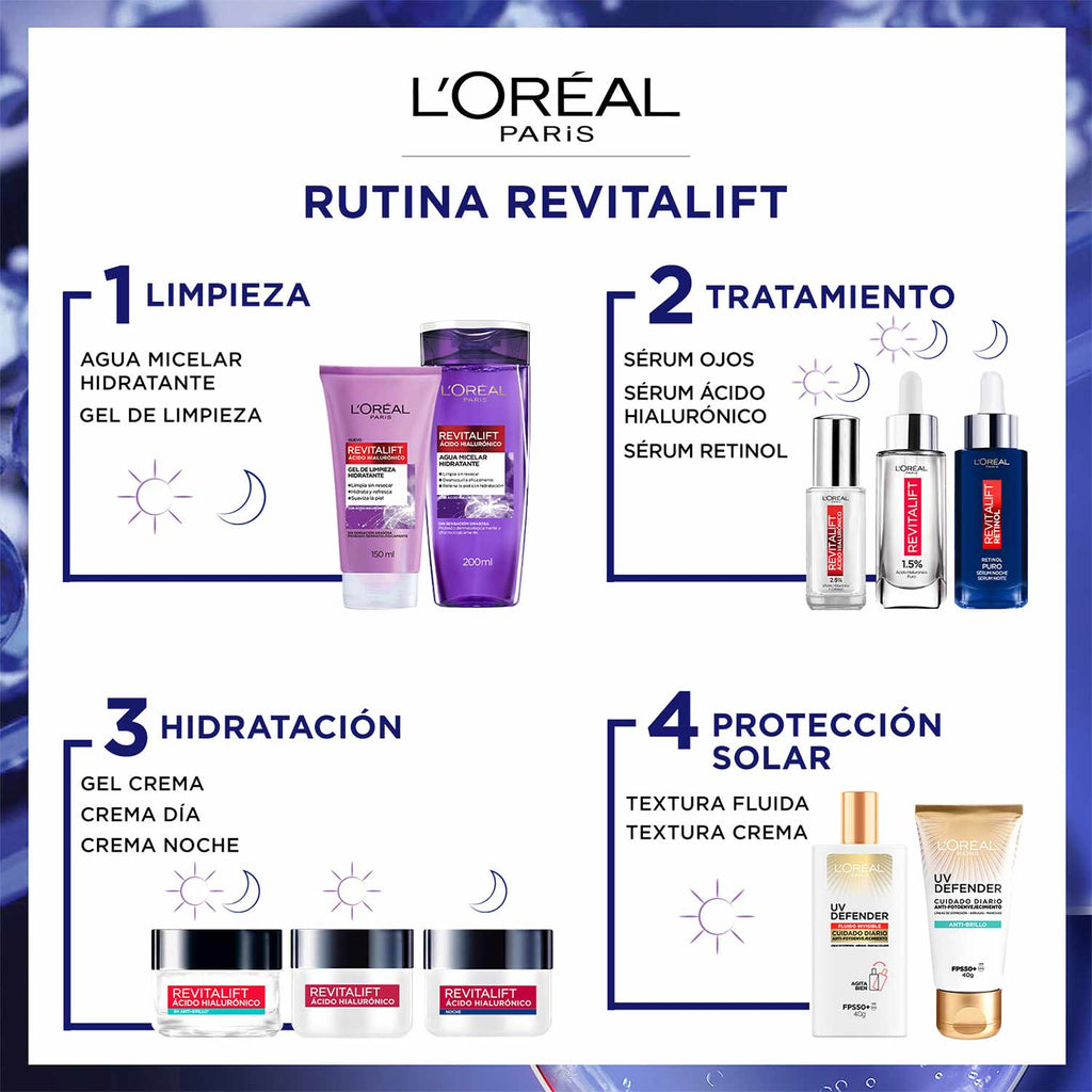 Revitalift Retinol Serum