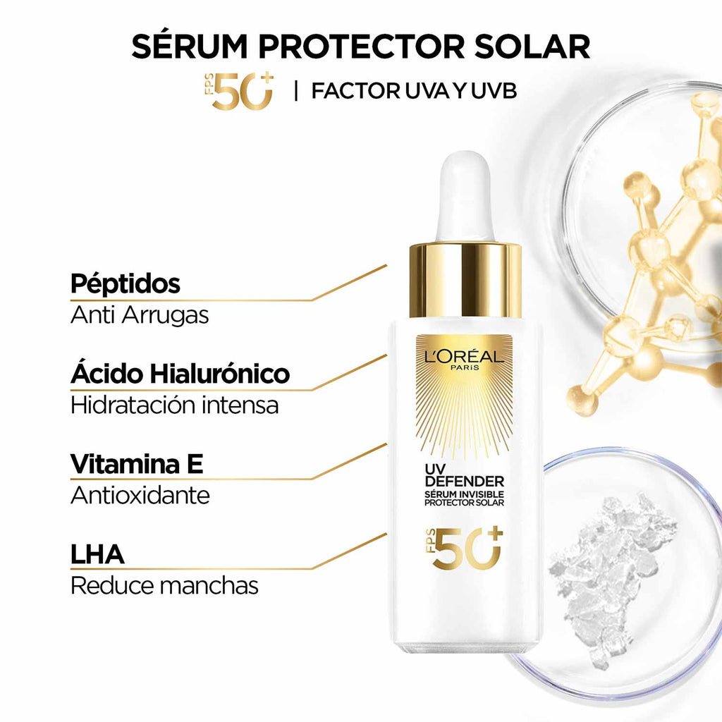 UV Defender Serum FPS50+