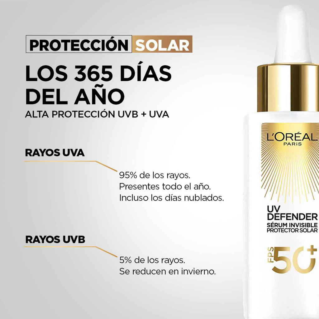 UV Defender Serum FPS50+