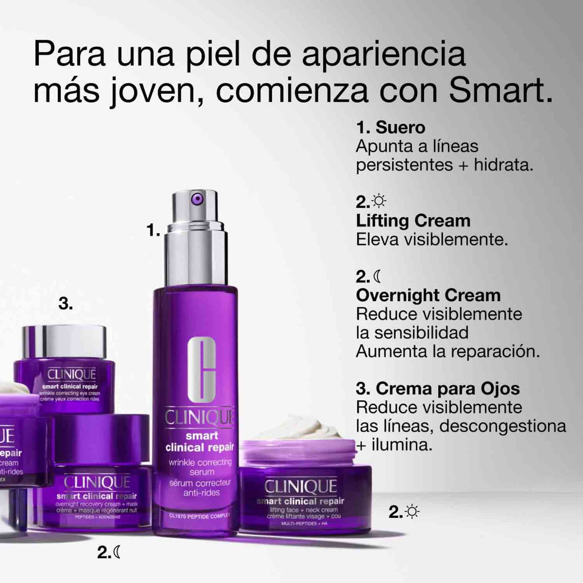 Smart Clinical Repair Overnight Recovery Cream + Mask