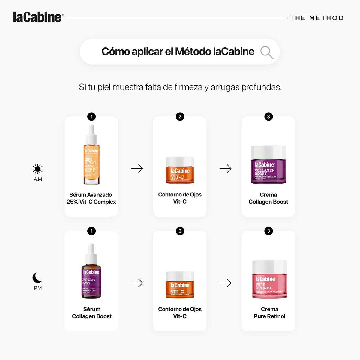 Sérum Collagen Boost