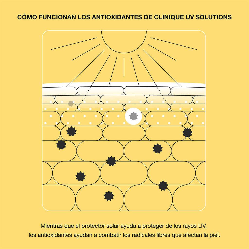 UV Solutions Hydrating SPF50