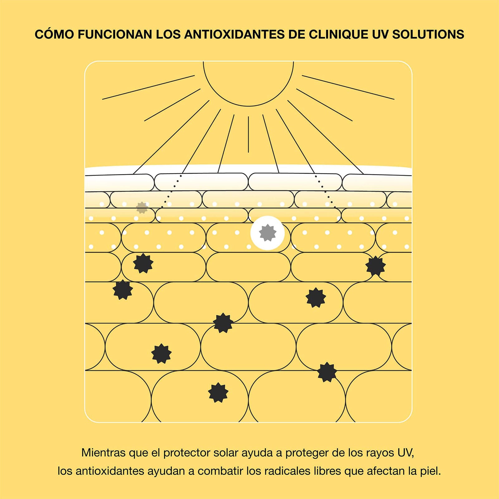 UV Solutions Hydrating SPF50
