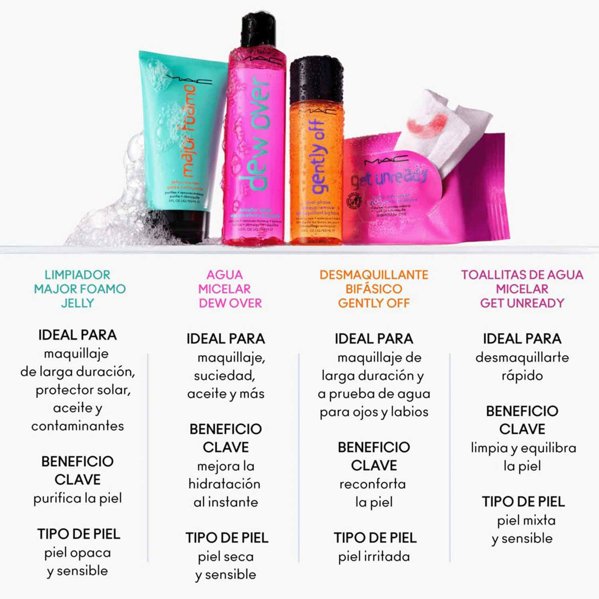 Get Unready Micellar Water Wipes