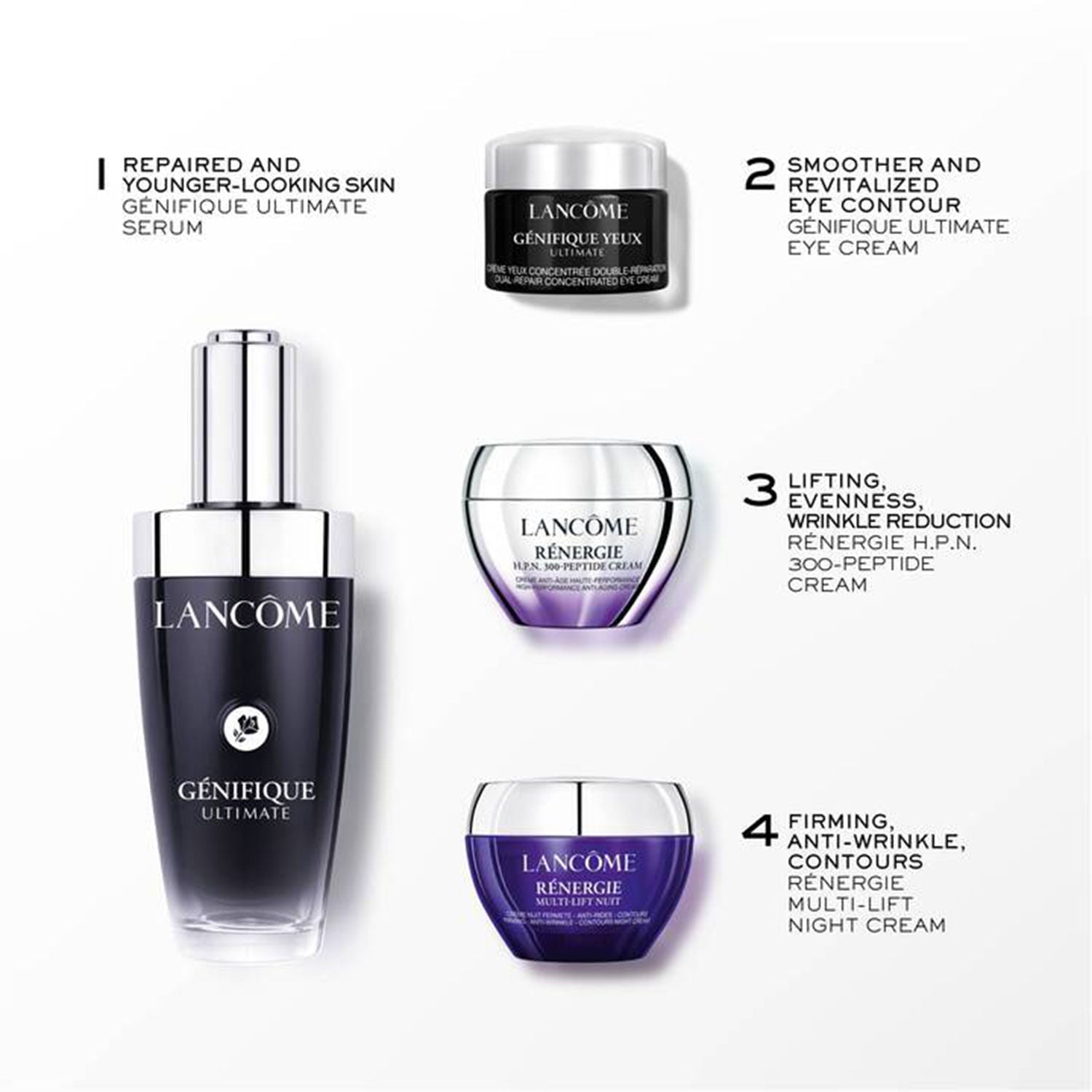 Genifique Ultimate Serum Set