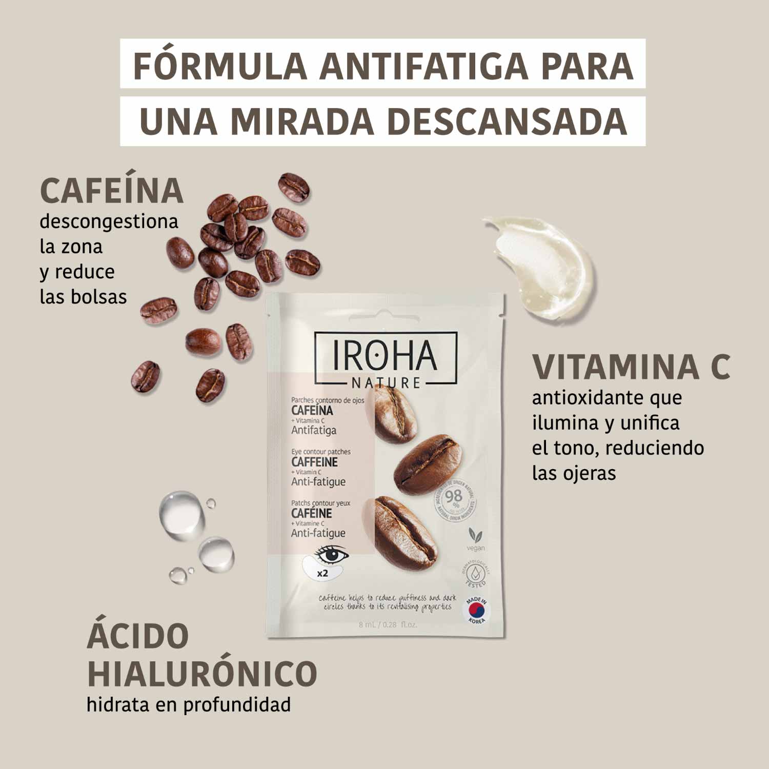 Parches de Ojos Antifatiga con Cafeína y Vitamina C (2 Uds)