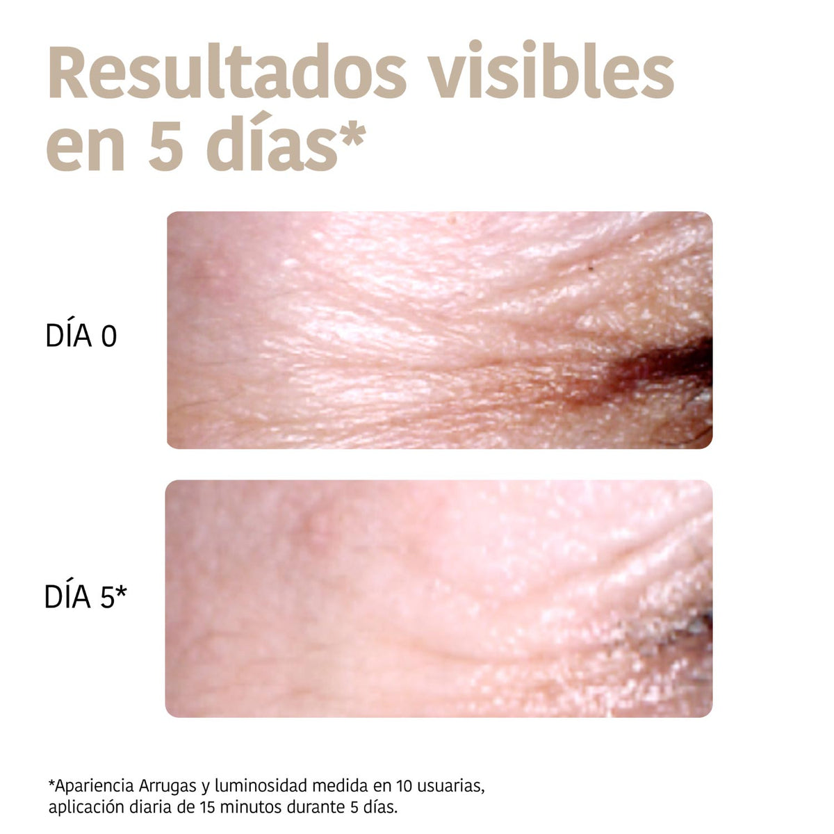 Parches Ojos Antiedad Niacinamida