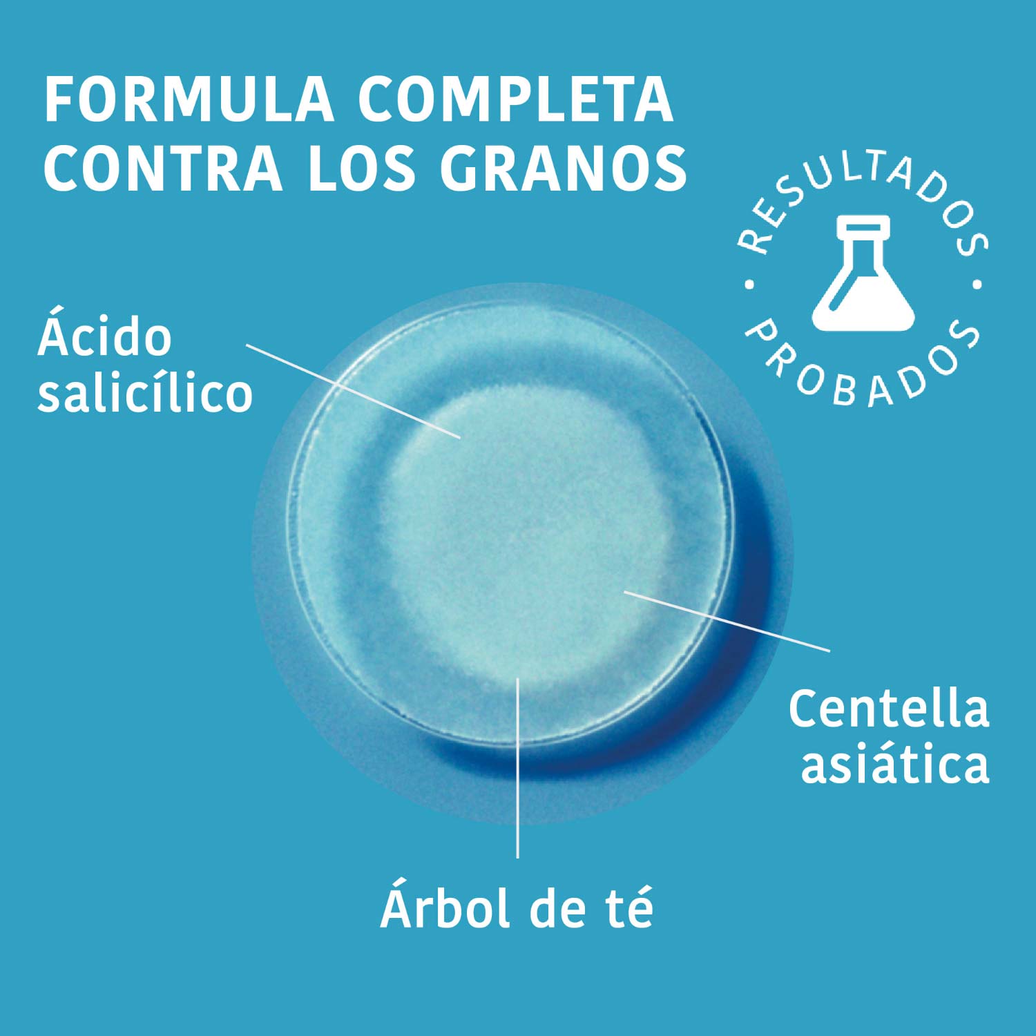 Parches SOS Granos Ácido Salicíico (18 Uds)