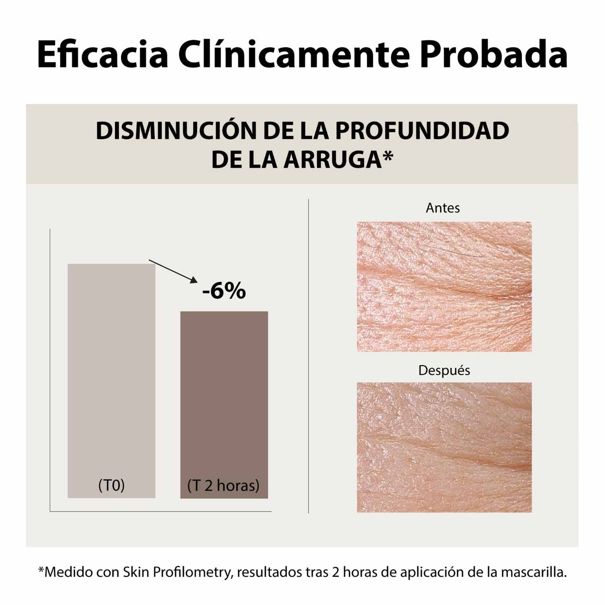 Iroha Nature Mascarilla Hidrogel Glass Skin con Colágeno