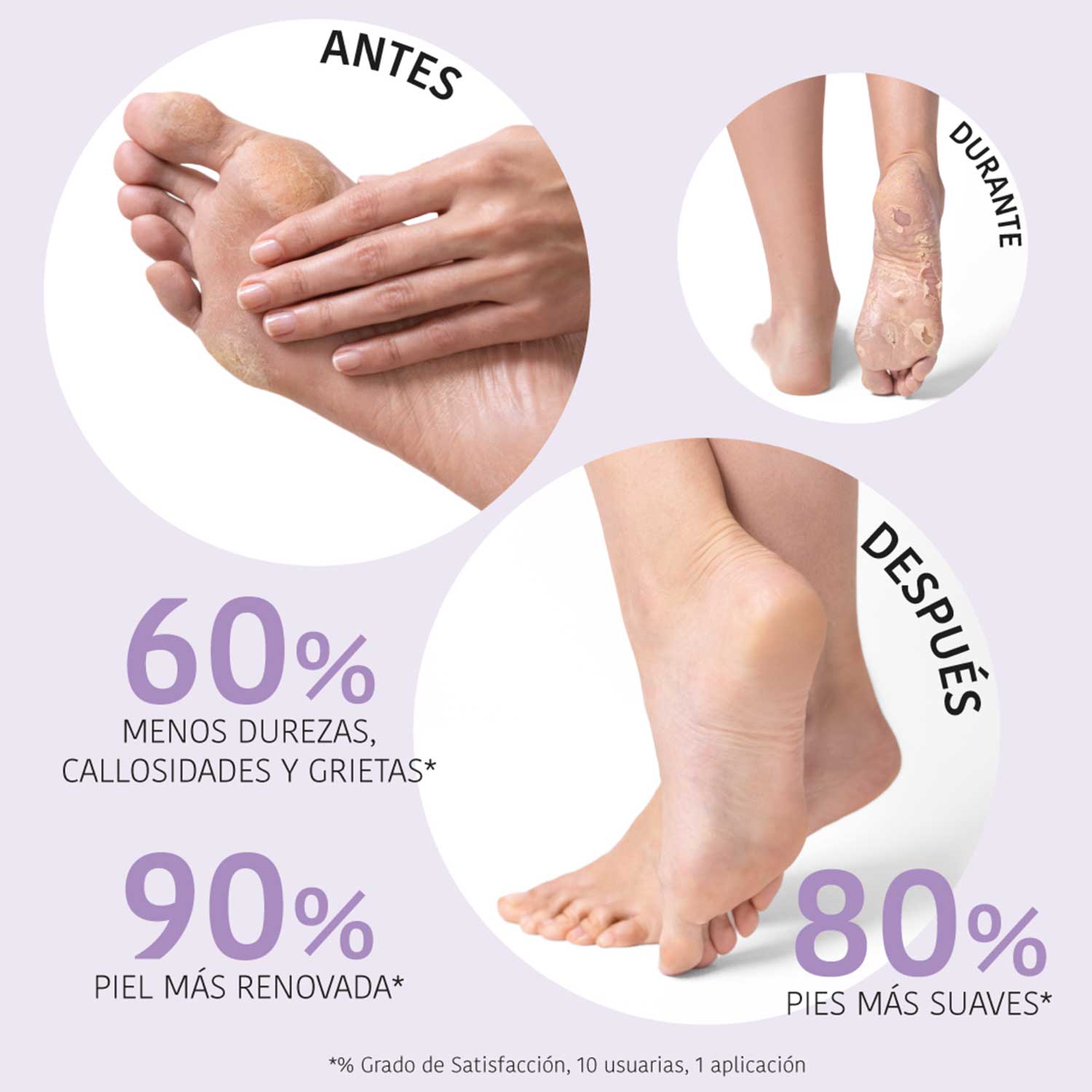 Calcetines Mascarilla Peeling y Exfoliantes