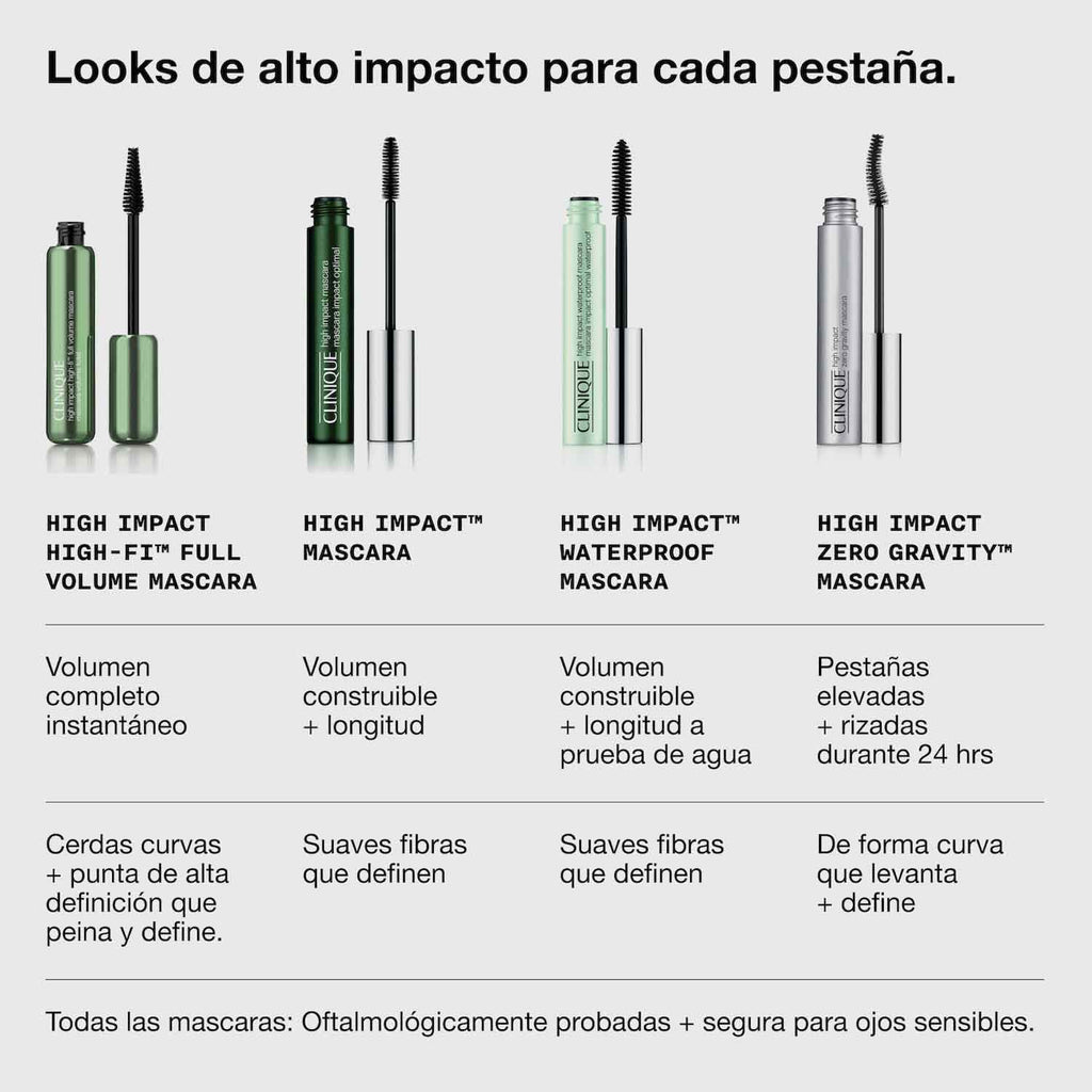 High Impact High-fi