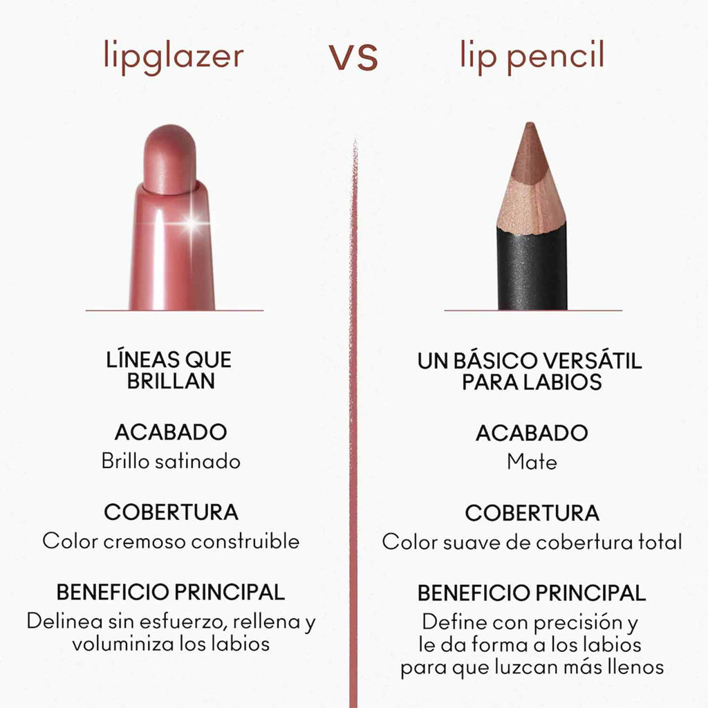 Lipglazer Glossy Liner