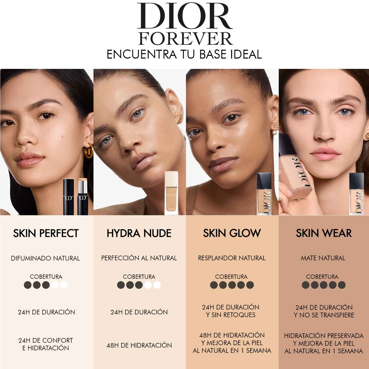 Dior Forever Skin Glow