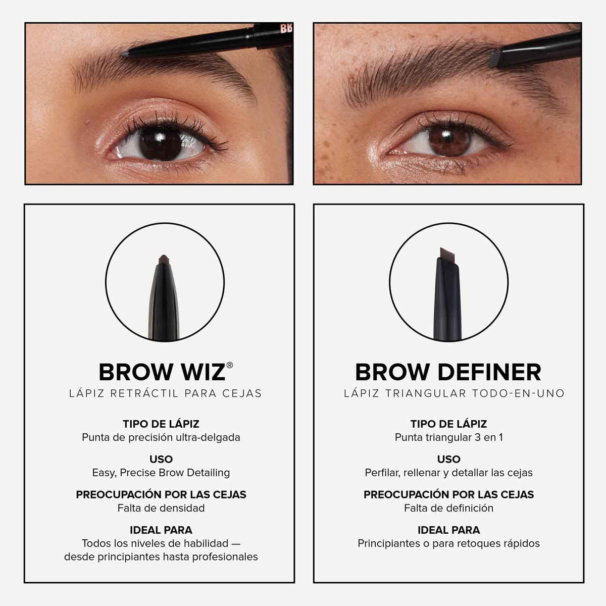 Brow Wiz Deluxe