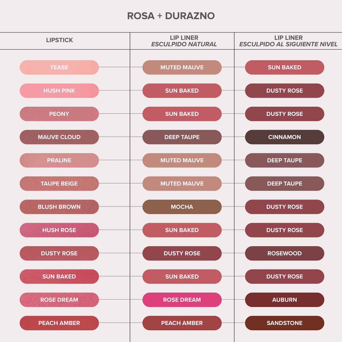 Lipstick