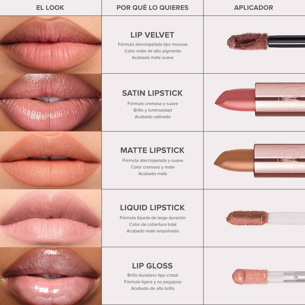 Lipstick