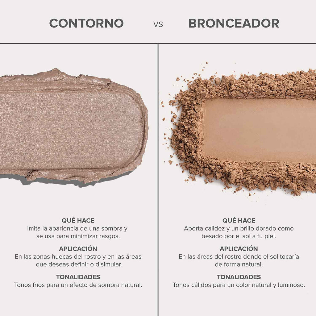 Smooth Blur Contour Stick