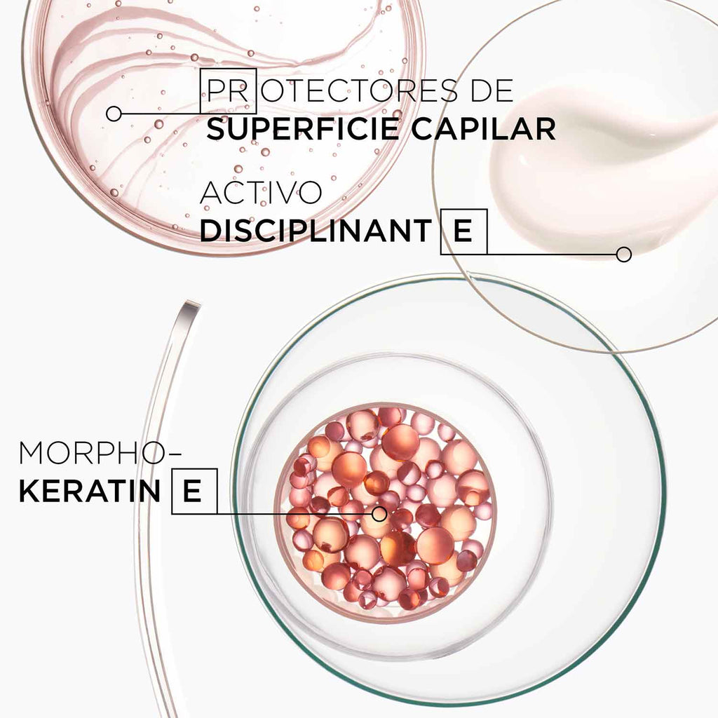 Discipline Maskeratine