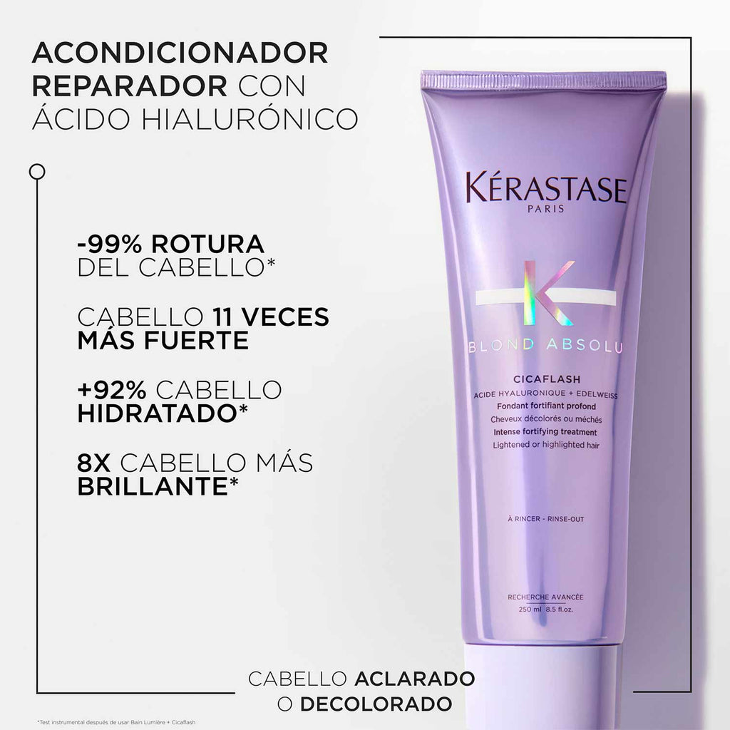 Blond Absolu Cicaflash