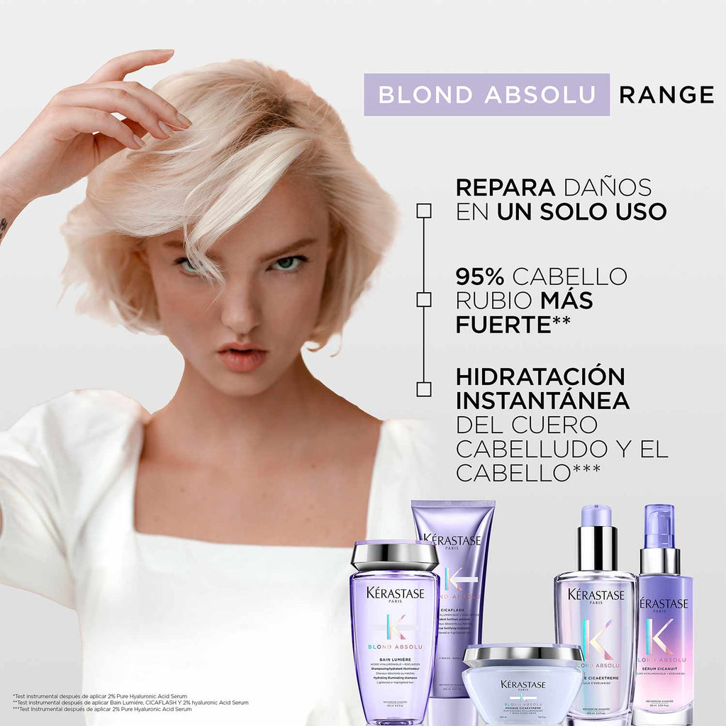 Blond Absolu Cicaflash
