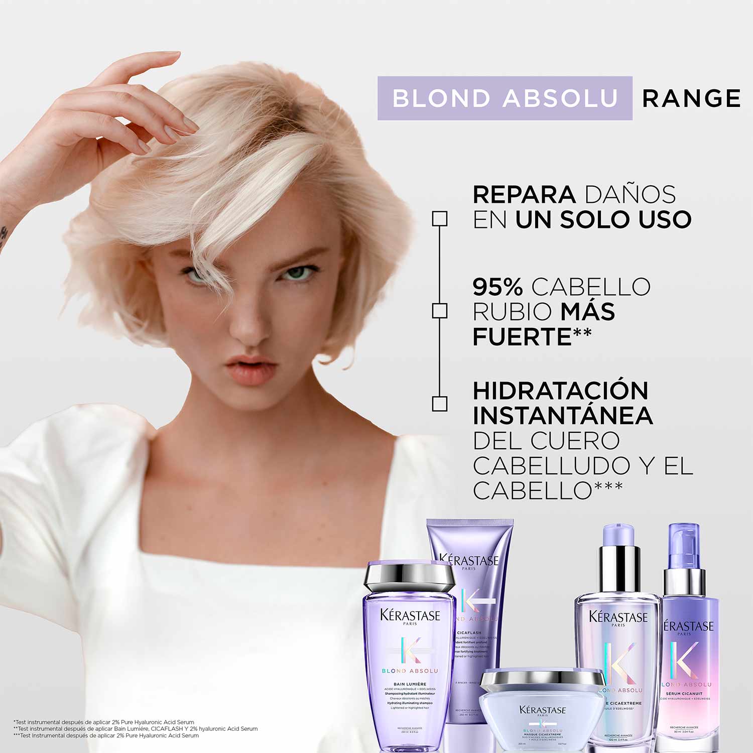 Blond Absolu Cicaflash