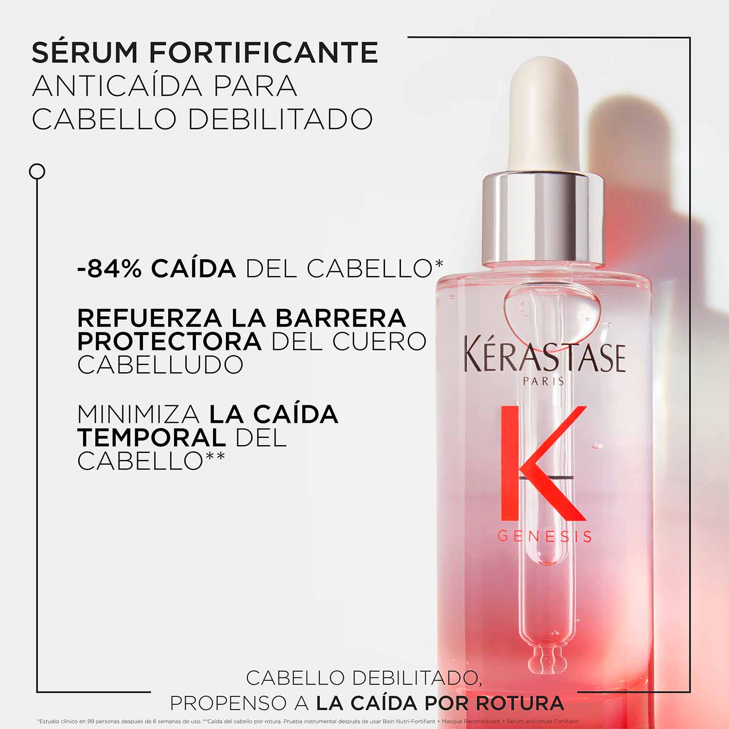 Genesis Serum Fortifiant Anti-chute