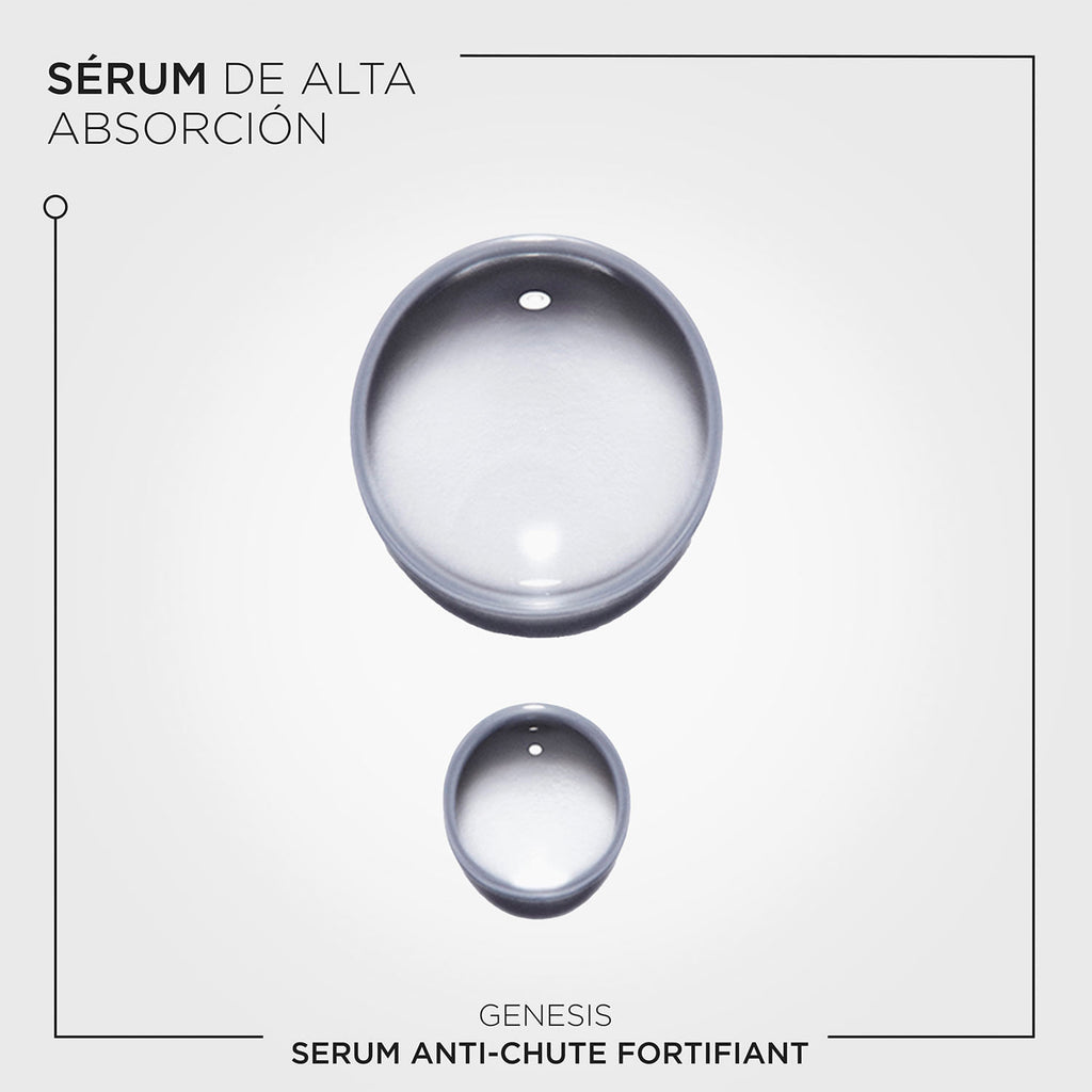 Genesis Serum Fortifiant Anti-chute