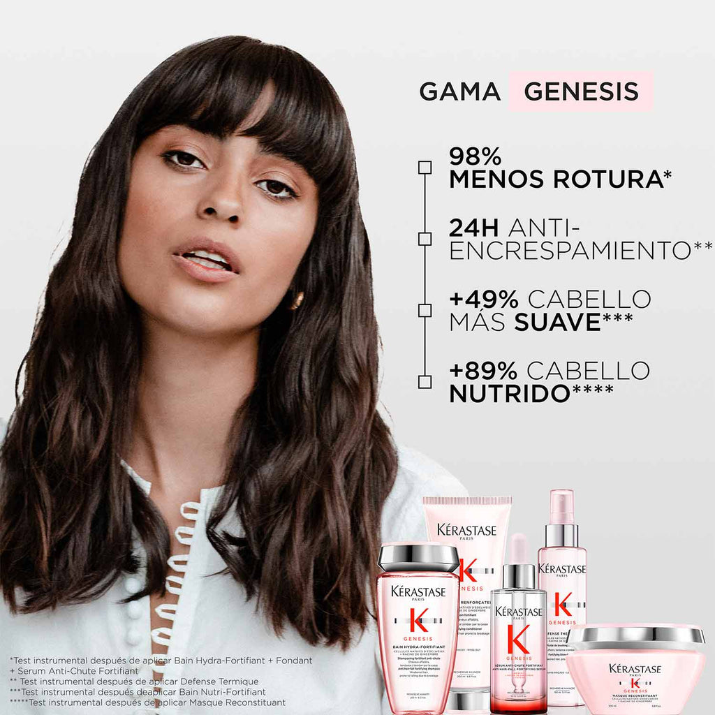 Genesis Serum Fortifiant Anti-chute