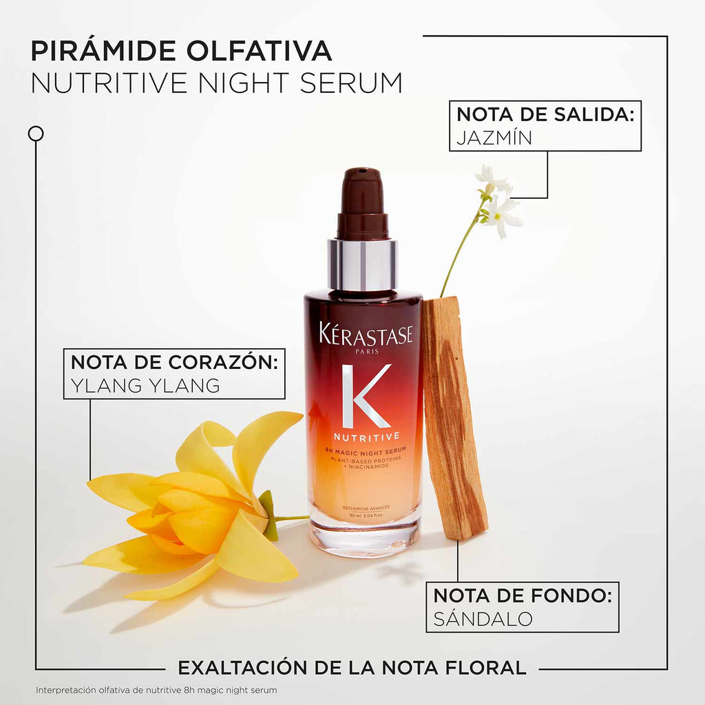 Nutritive 8H Magic Night Serum