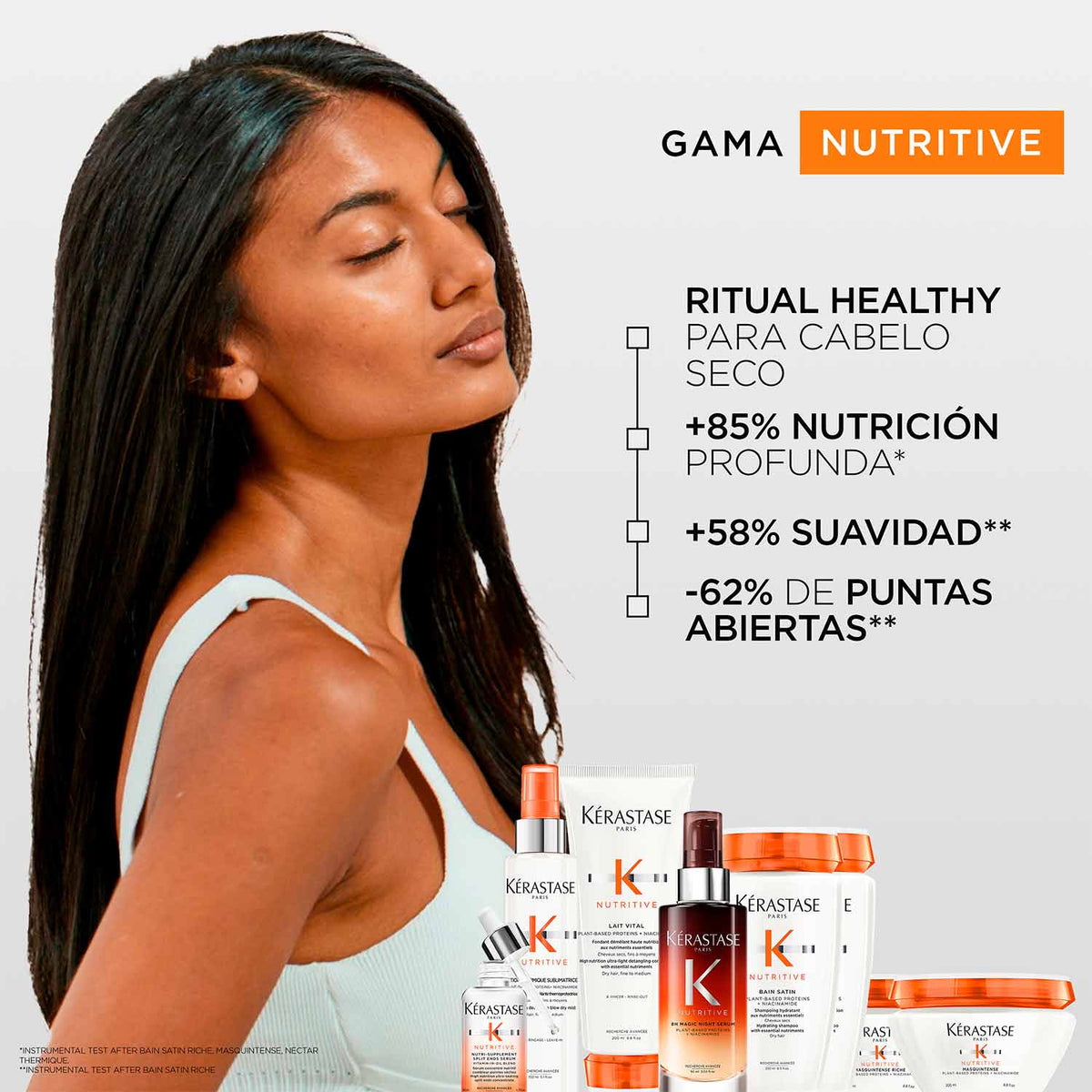 Nutritive 8H Magic Night Serum
