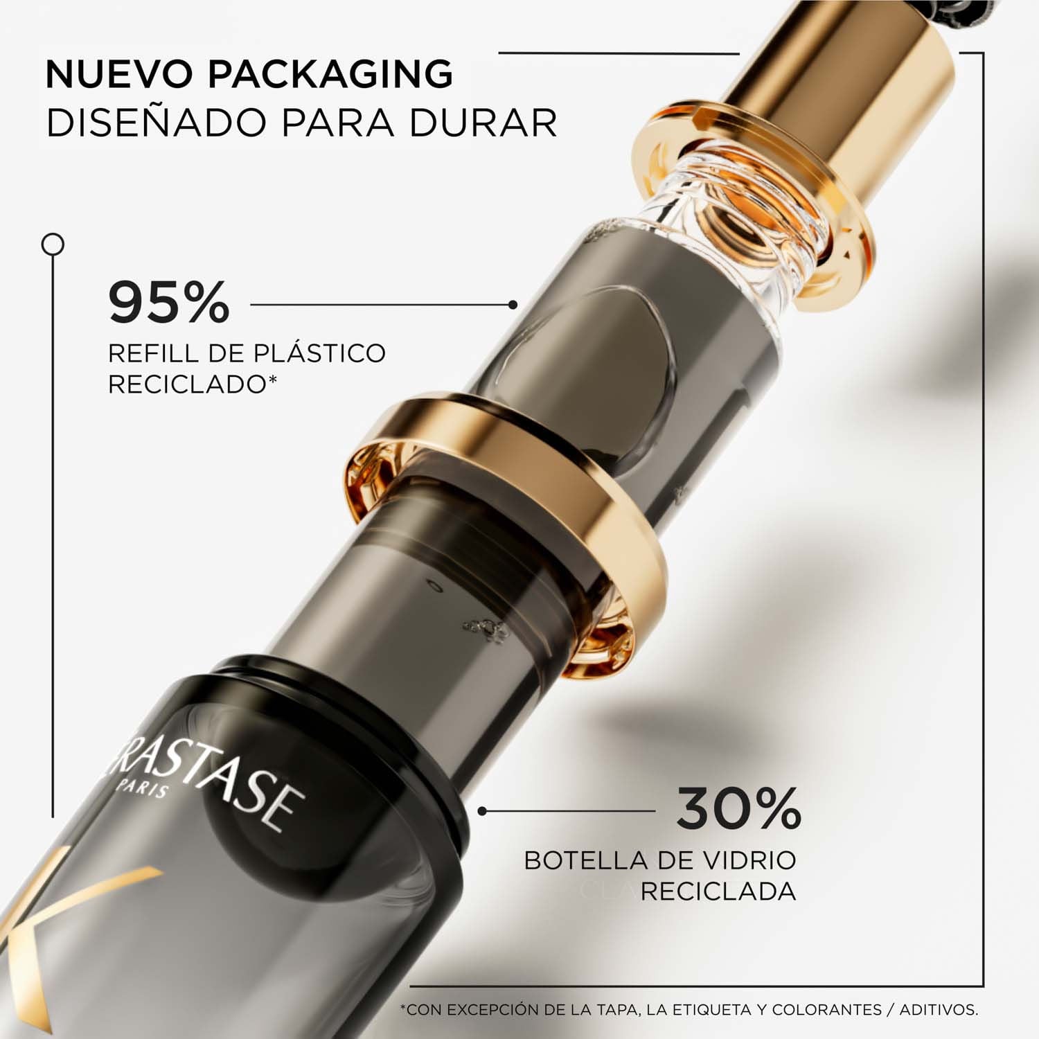 Chronologiste Huile Refillable 75 ML