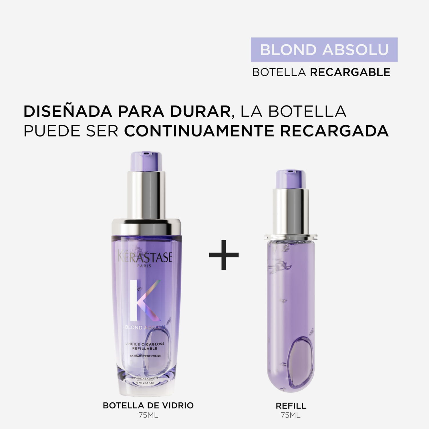 K Refill Óleo L'huile Cicagloss 75ML