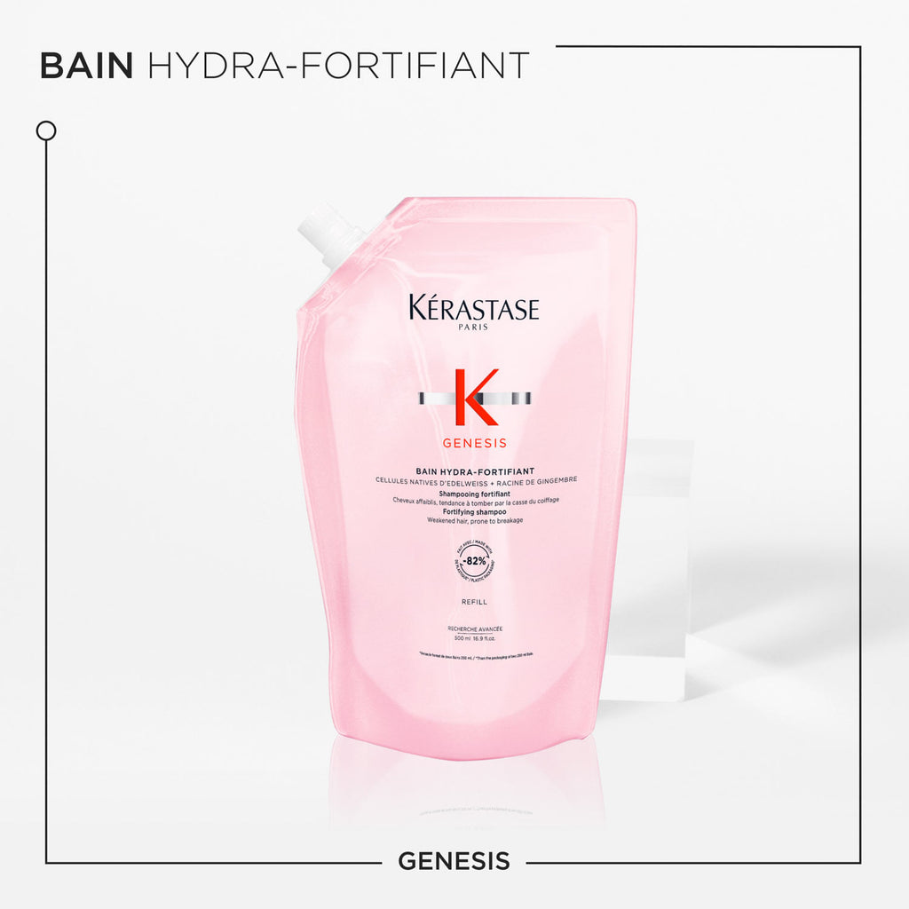 Genesis Bain Renovateur Refill