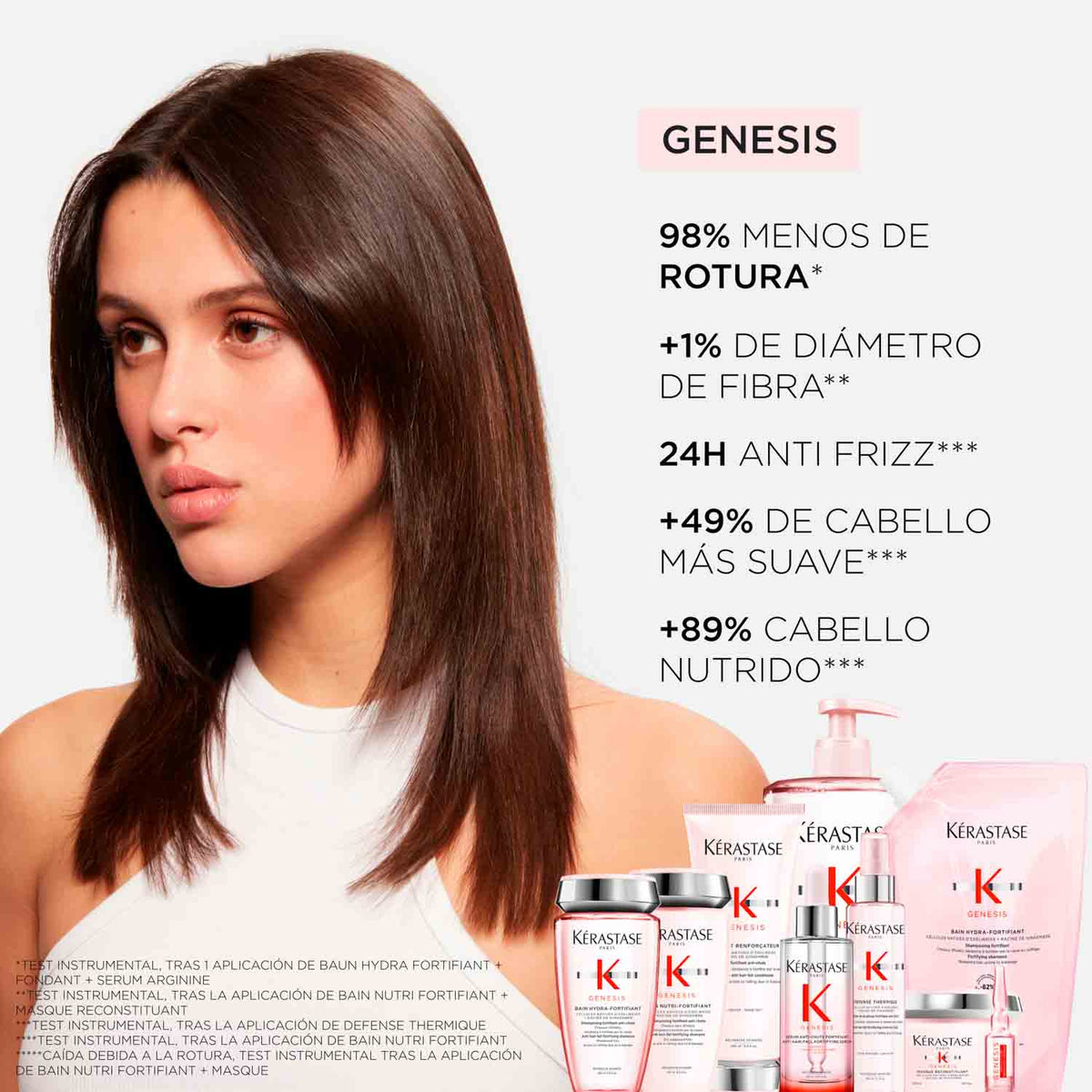 Genesis Bain Renovateur Refill