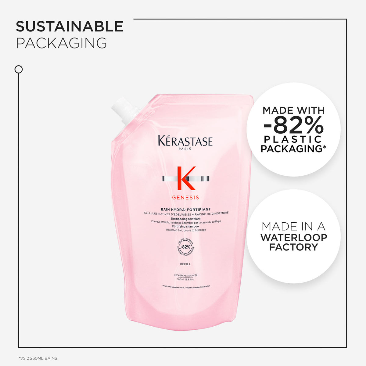 Genesis Bain Renovateur Refill