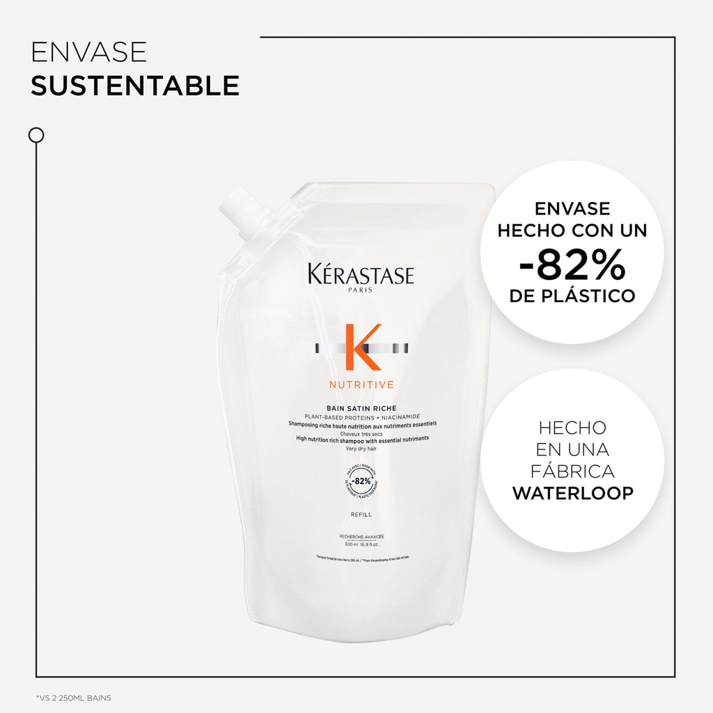 Nutritive Shampoo Bain Satin Riche