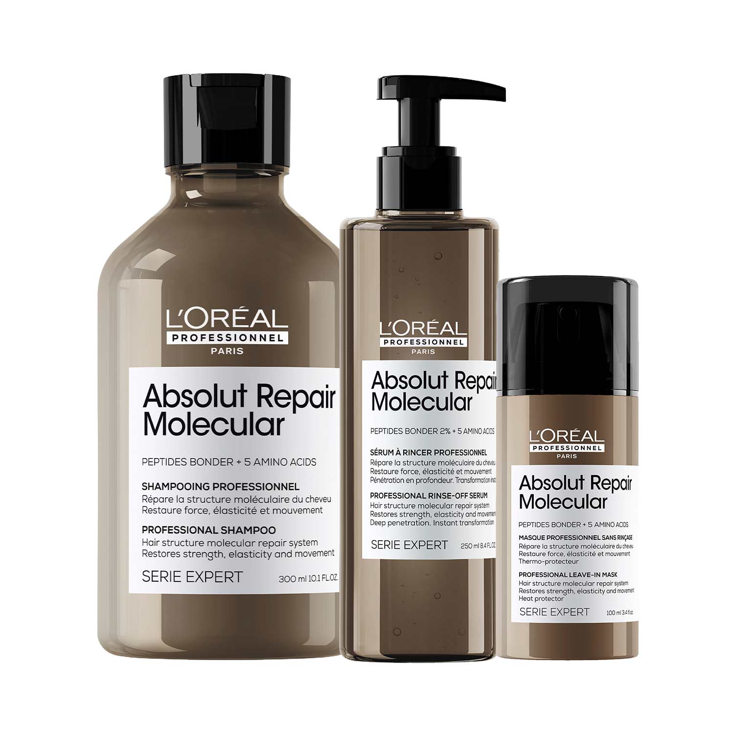 Absolut Repair Molecular